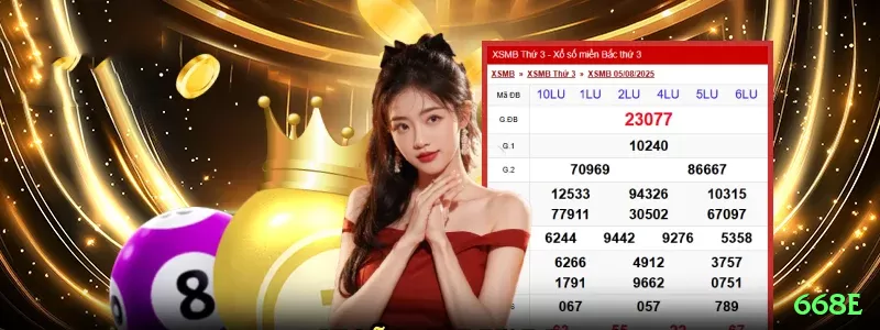 Fortune Slots - 668e 🎰✨ Session bankroll split: 3 partes, pare se perder 1/3 — disciplina evita tilt total! ⛔🤑